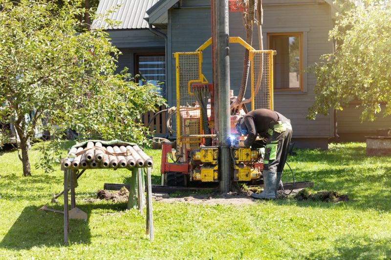 Products For Well Drillings in use