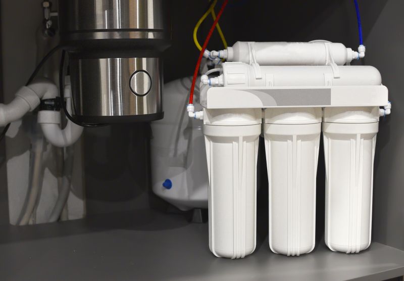 Sink Water Filter Service in Raleigh, NC